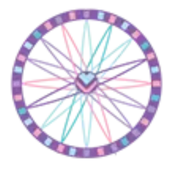 Easy Psychics