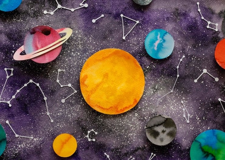 Astrological Chart