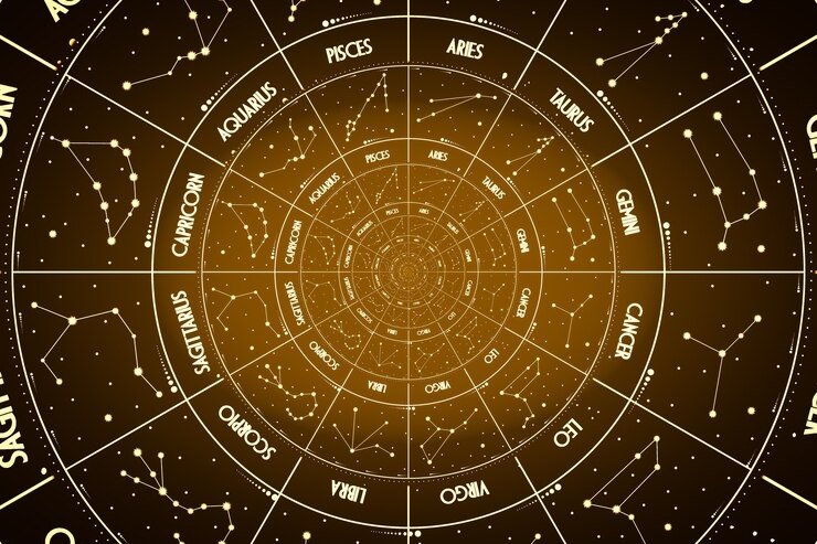 Bill Gates Astrological Chart