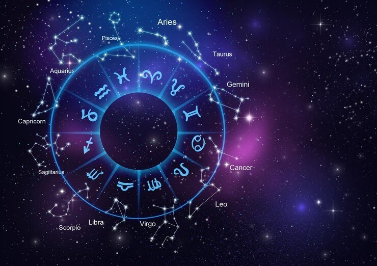 Cristiano Ronaldo Astrological Chart