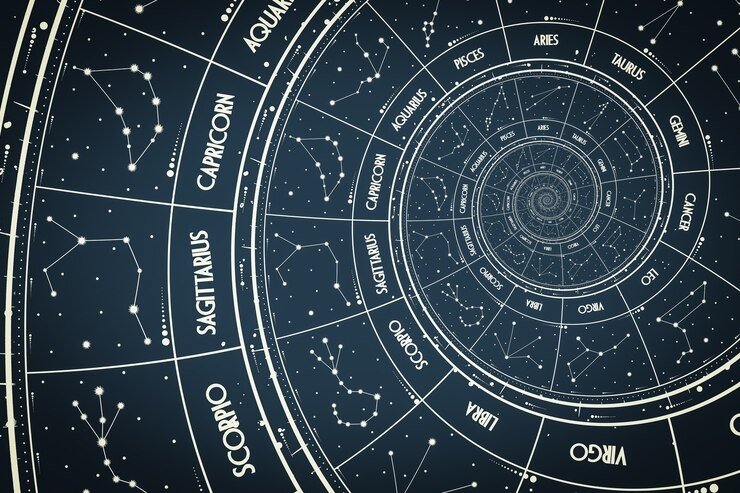 Eminem Astrological Chart