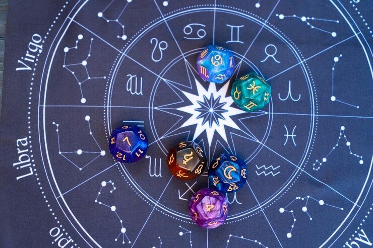 Tom Cruise Astrological Chart